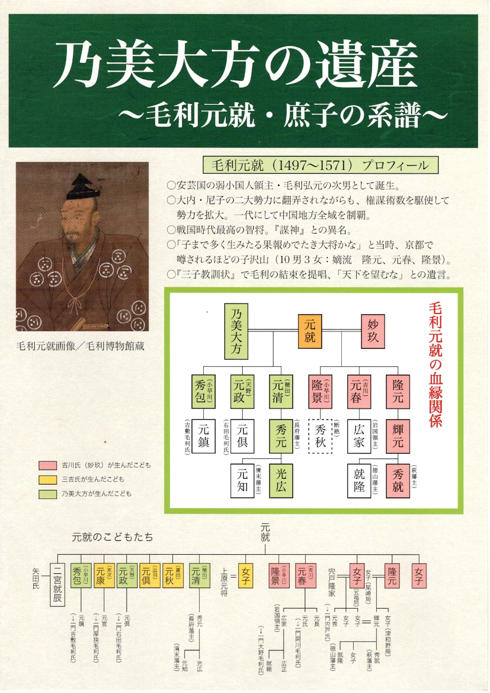画像の説明