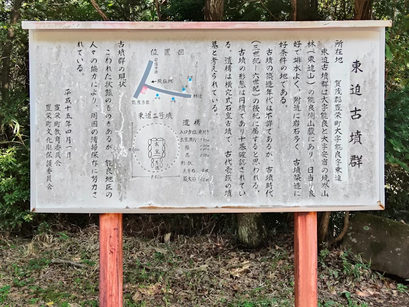 案内板